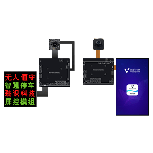 R5E&R5M 500万屏控智能模组系列